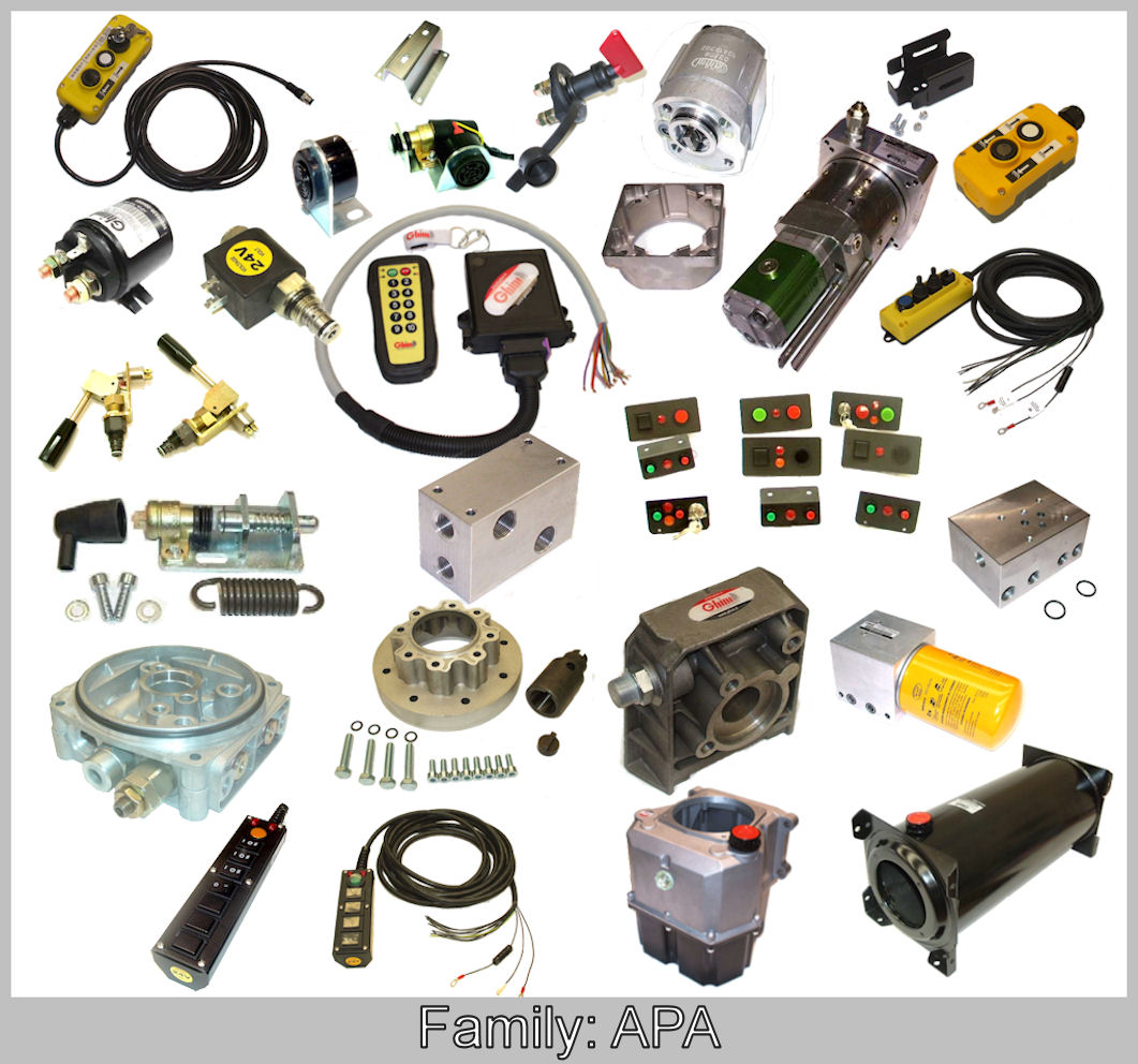 Mini Power Packs AC-DC - GHIM Hydraulics